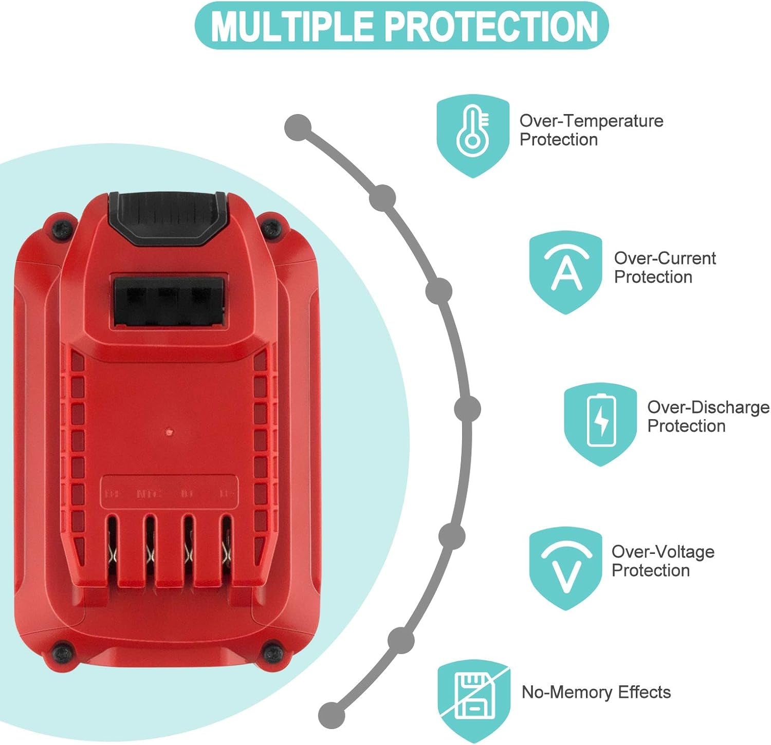 CMCB205 5.0Ah Battery Replacement for Craftsman V20 MAX Lithium Ion Battery CMCB204 CMCB202 CMCB201 Fast Charger CMCB104 Cordless Power Tool