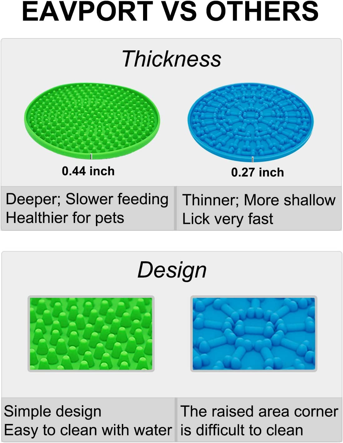 Lick Mat for Dogs, Dog Bath Peanut Butter Lick Pad with Suction Cups, for Slow Feeder, Distraction, Dog Shower and Grooming…