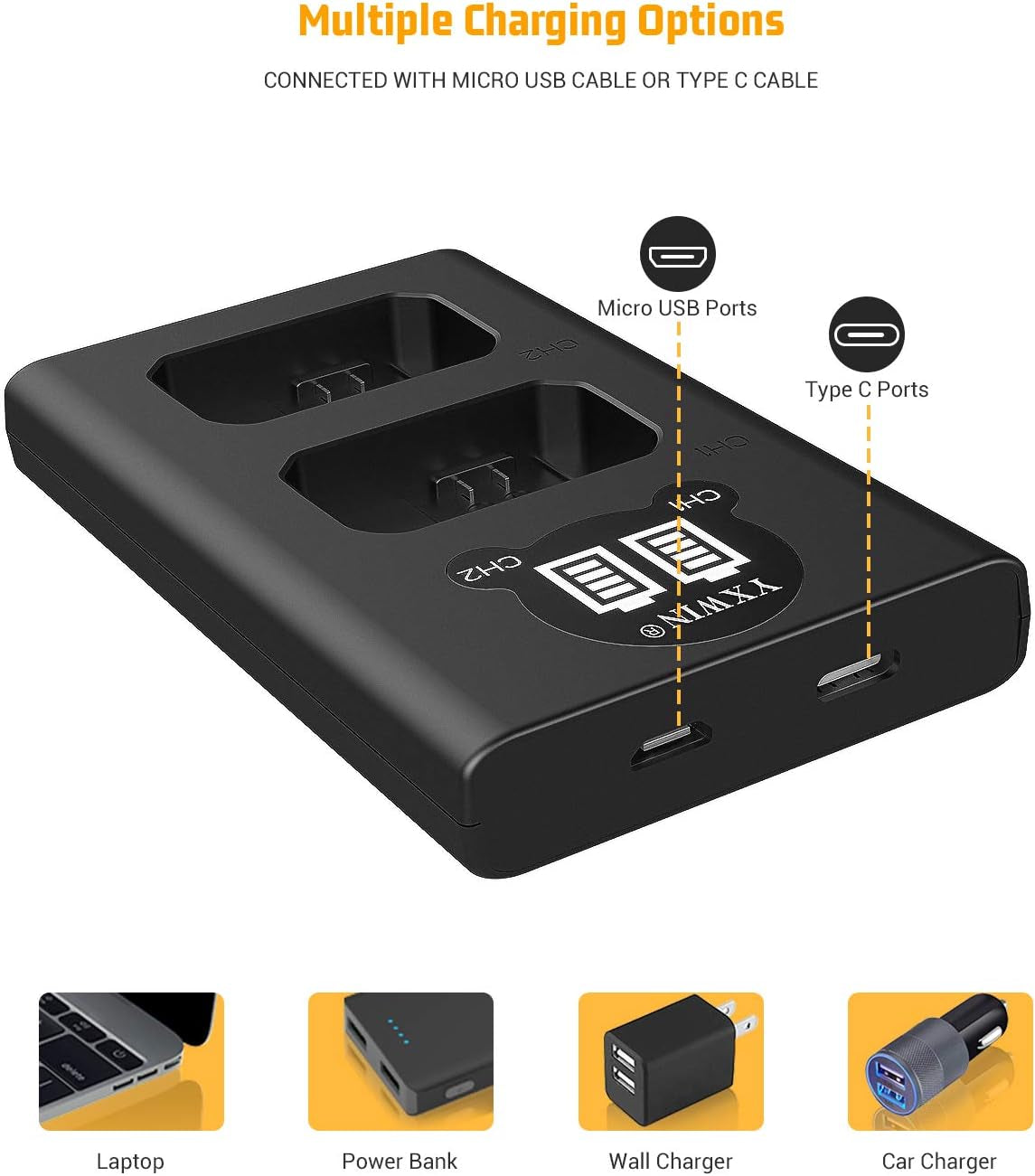 NP-FW50  Camera Battery Charger Set and Batteries for Sony A6000, A6500, A6300, A7, A7II, A7RII, A7SII, A7S, A7S2, A7R, A7R2, A5100, RX10 Accessories (2-Pack, USB C & Micro USB Ports, 1200Mah)