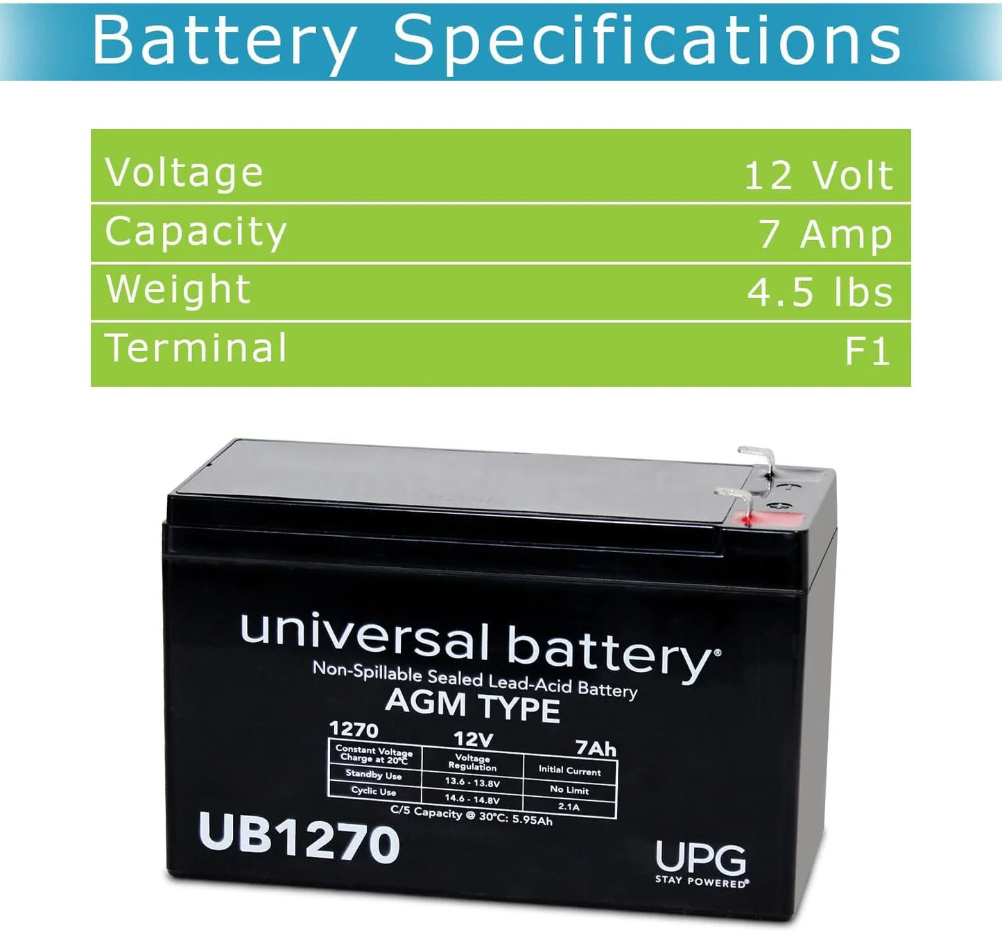 UB1270 SLA 12V Automotive Battery, for Electric Vehicles